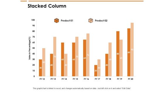 Stacked Column Analysis Ppt PowerPoint Presentation File Gallery