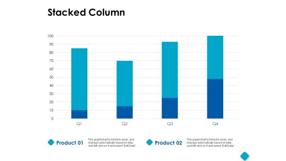 Stacked Column Analysis Ppt PowerPoint Presentation Gallery Ideas