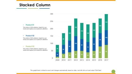 Stacked Column Capability Maturity Matrix Ppt PowerPoint Presentation Model Shapes