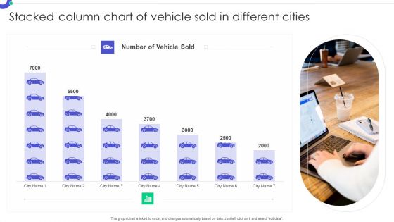 Stacked Column Chart Of Vehicle Sold In Different Cities Formats PDF