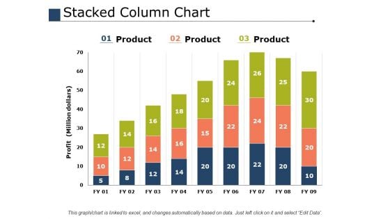 Stacked Column Chart Ppt PowerPoint Presentation Slides Files