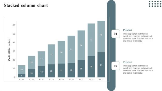 Stacked Column Chart Techniques For Enhancing Buyer Acquisition Approach Ideas PDF