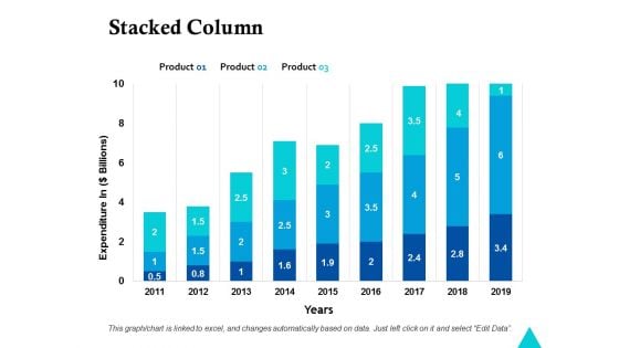 Stacked Column Finance Ppt Powerpoint Presentationmodel Brochure