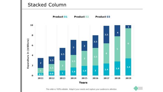 Stacked Column Investment Ppt PowerPoint Presentation Outline Slide