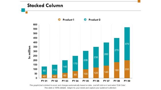 Stacked Column Investment Ppt Powerpoint Presentation Styles Graphics Example