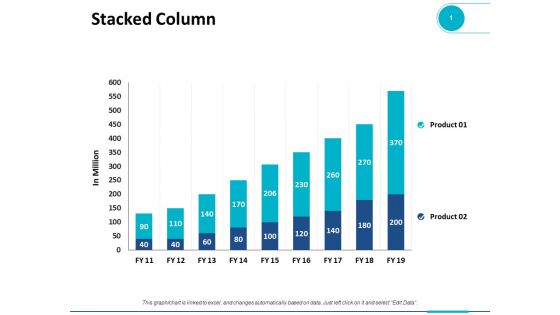 Stacked Column Marketing Planning Ppt PowerPoint Presentation Model Icon