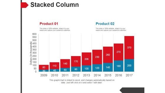 Stacked Column Ppt PowerPoint Presentation Example