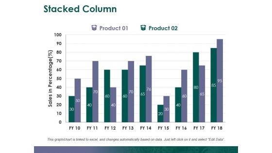 Stacked Column Ppt PowerPoint Presentation Gallery Graphics