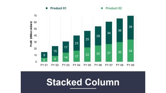 Stacked Column Ppt PowerPoint Presentation Gallery Gridlines