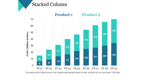 Stacked Column Ppt PowerPoint Presentation Gallery Slide