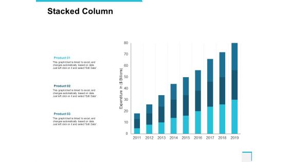 Stacked Column Ppt PowerPoint Presentation Ideas Gallery