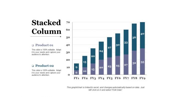 Stacked Column Ppt PowerPoint Presentation Ideas Maker