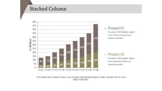 Stacked Column Ppt PowerPoint Presentation Ideas Pictures