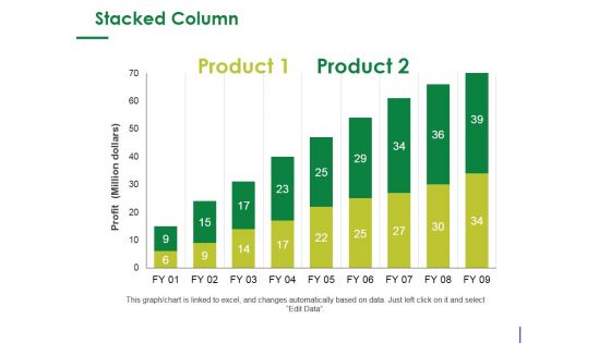 Stacked Column Ppt PowerPoint Presentation Infographic Template Design Ideas