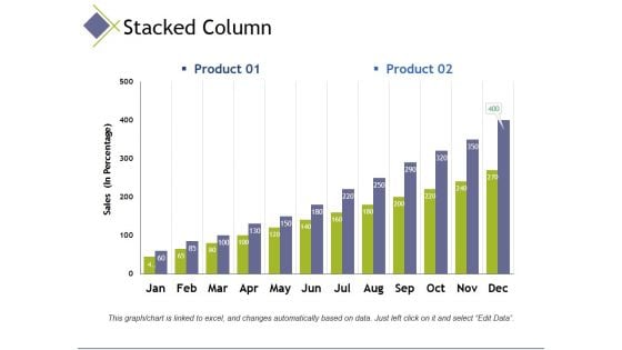 Stacked Column Ppt PowerPoint Presentation Infographic Template Display