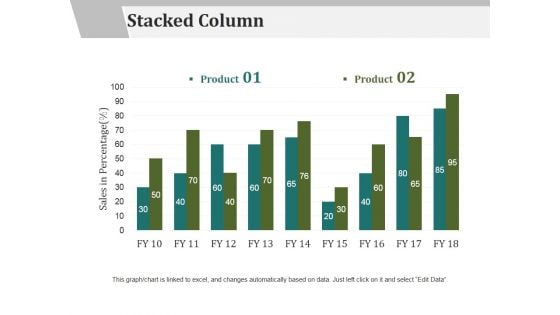 Stacked Column Ppt PowerPoint Presentation Infographic Template Example File