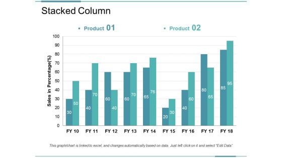 Stacked Column Ppt PowerPoint Presentation Infographic Template Example Introduction