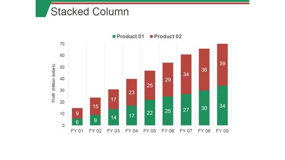 Stacked Column Ppt PowerPoint Presentation Infographic Template Graphics