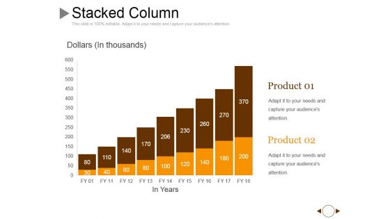 Stacked Column Ppt PowerPoint Presentation Infographic Template Master Slide