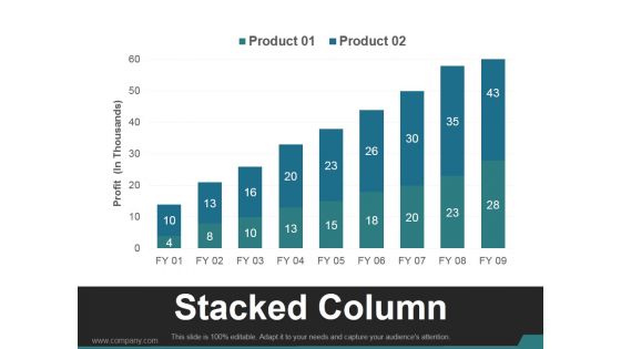 Stacked Column Ppt PowerPoint Presentation Infographic Template