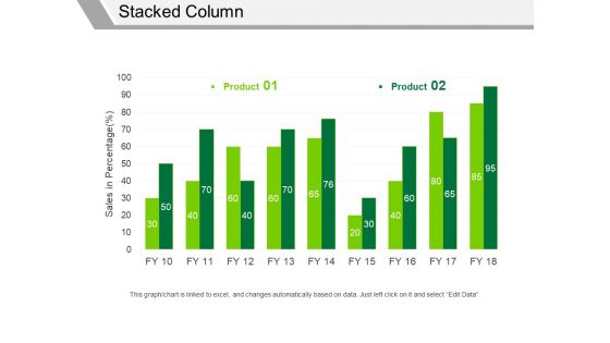 Stacked Column Ppt PowerPoint Presentation Infographics Samples