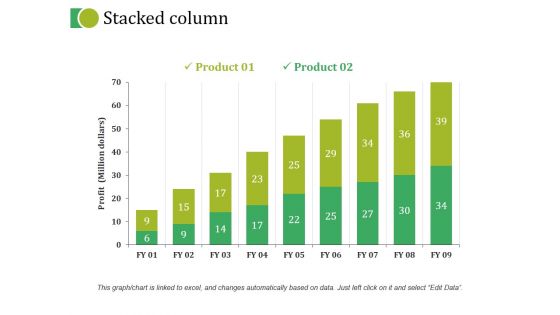 Stacked Column Ppt PowerPoint Presentation Inspiration Grid