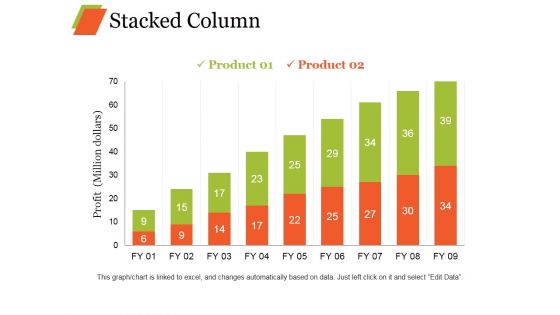 Stacked Column Ppt PowerPoint Presentation Inspiration Templates