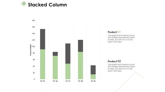 Stacked Column Ppt PowerPoint Presentation Layouts Deck