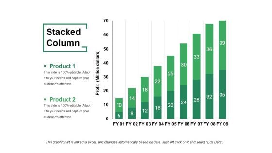 Stacked Column Ppt PowerPoint Presentation Layouts Example