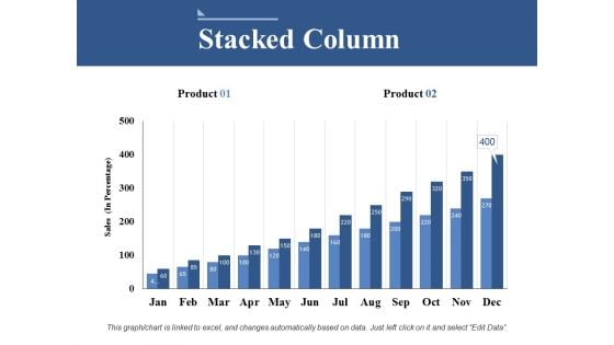 Stacked Column Ppt PowerPoint Presentation Model Information