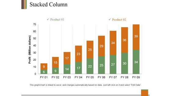 Stacked Column Ppt PowerPoint Presentation Outline Information