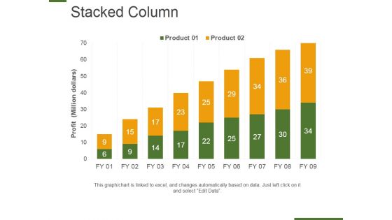 Stacked Column Ppt PowerPoint Presentation Outline Layouts