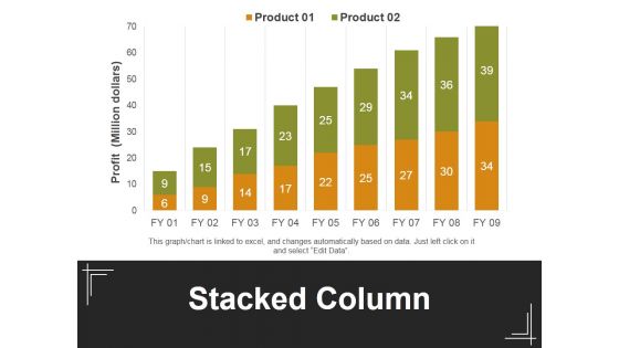 Stacked Column Ppt PowerPoint Presentation Outline Maker