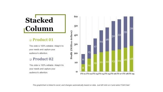 Stacked Column Ppt PowerPoint Presentation Outline Template