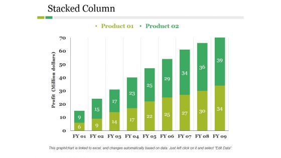 Stacked Column Ppt PowerPoint Presentation Pictures Outfit