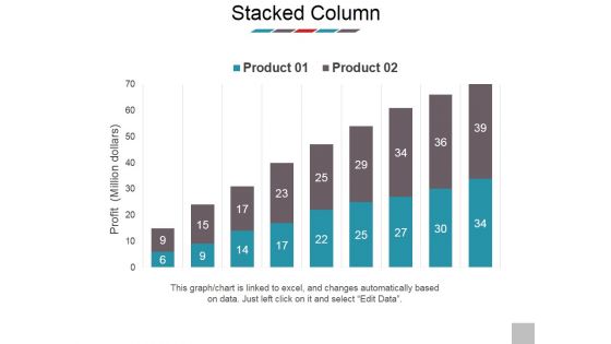 Stacked Column Ppt PowerPoint Presentation Professional Deck