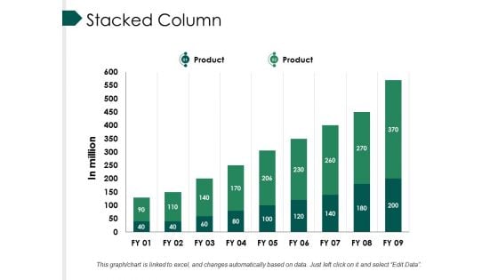 Stacked Column Ppt PowerPoint Presentation Professional Infographics Stacked Column Ppt PowerPoint Presentation Professional Infographics