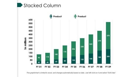 Stacked Column Ppt PowerPoint Presentation Professional Infographics