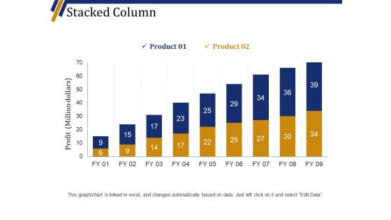 Stacked Column Ppt PowerPoint Presentation Professional Template