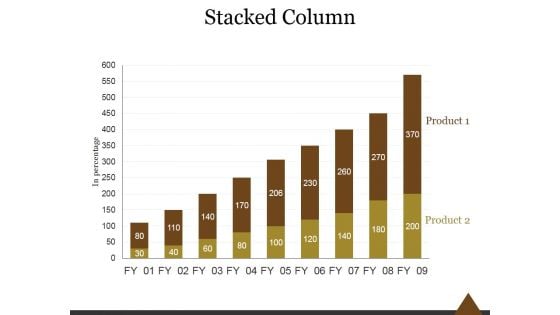 Stacked Column Ppt PowerPoint Presentation Rules