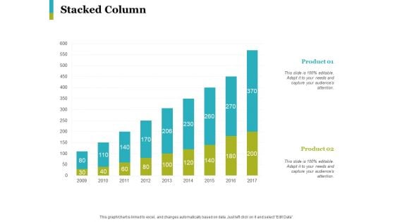 Stacked Column Ppt PowerPoint Presentation Show Slides