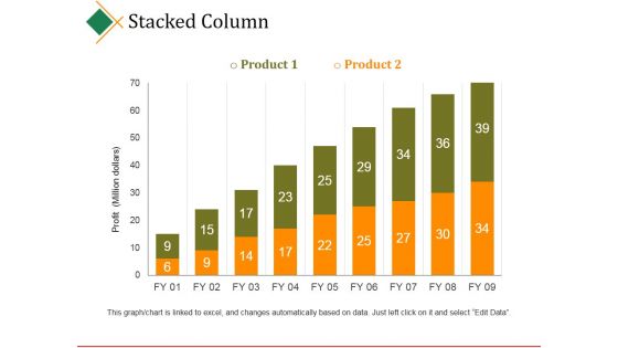 Stacked Column Ppt PowerPoint Presentation Show Slideshow