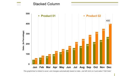 Stacked Column Ppt PowerPoint Presentation Show Tips