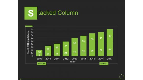 Stacked Column Ppt PowerPoint Presentation Slides Introduction