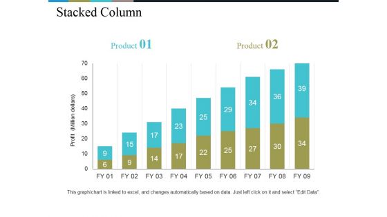 Stacked Column Ppt PowerPoint Presentation Styles File Formats