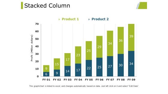 Stacked Column Ppt PowerPoint Presentation Styles Graphic Images