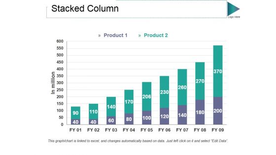 Stacked Column Ppt PowerPoint Presentation Styles Graphic Tips