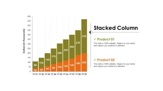 Stacked Column Ppt PowerPoint Presentation Summary Tips