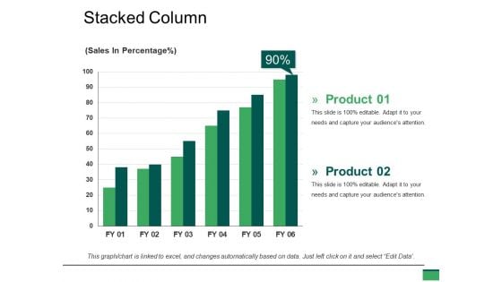 Stacked Column Ppt PowerPoint Presentation Summary Visuals