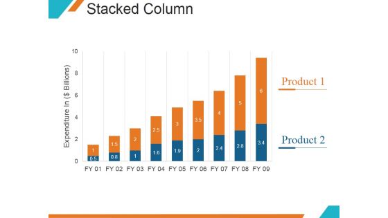 Stacked Column Ppt PowerPoint Presentation Topics
